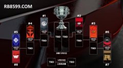 �Ȳ�RB88�羺�����Ƽ�2020LPL������������������ʽ����