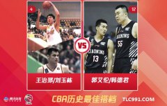 TLC������Ѷ�Ƽ�CBA������Ѵ��ǿս�����׺��¾�����